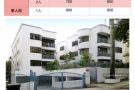 近百胜 多美歌 小印度 哗啦公园 民古连地铁 各式房间出租