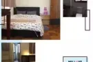 景万岸地铁站公寓单间、普通房、主人房