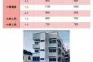 近smu nafa kaplan各式主人房出租